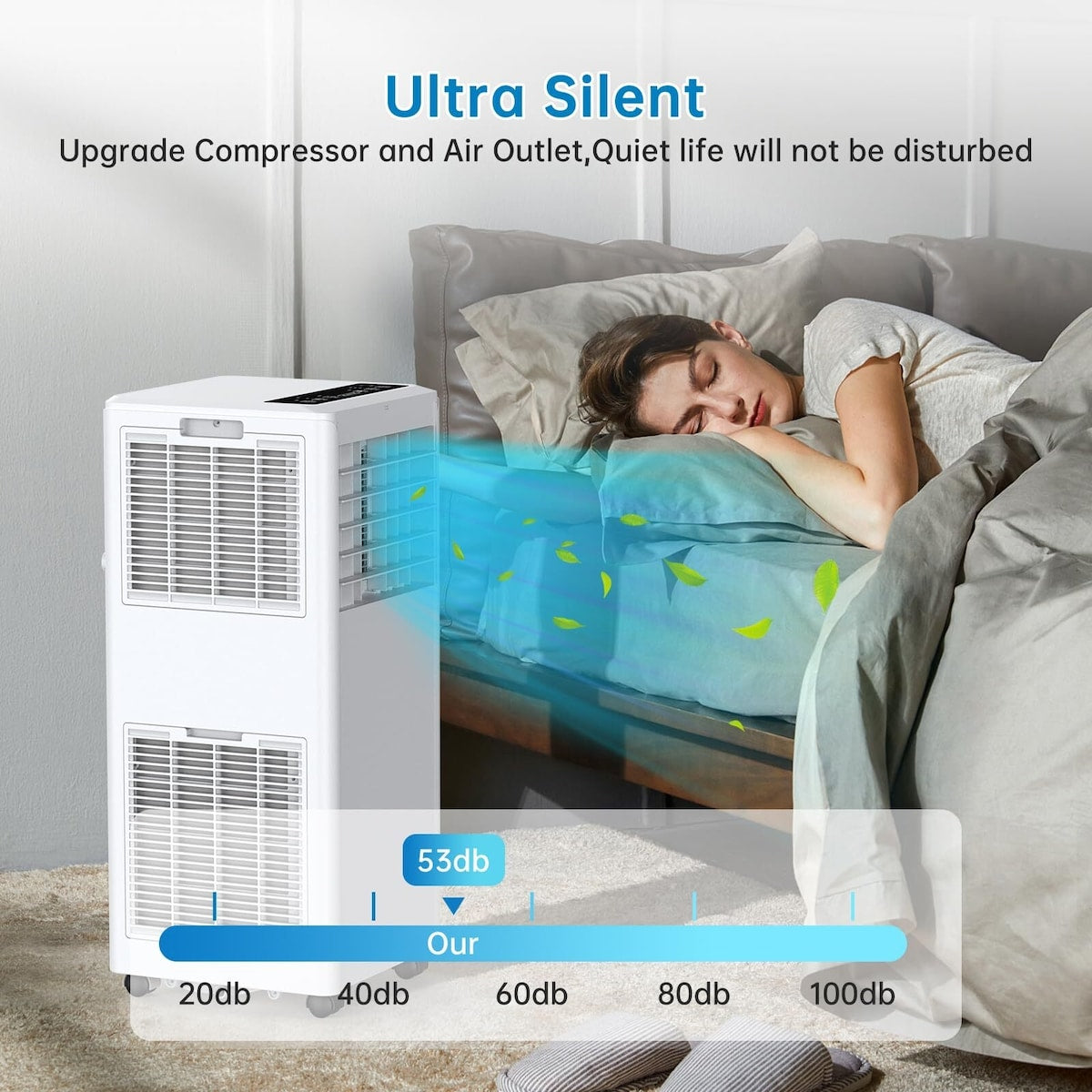 3 i3-in-1 Portable AC with Cooling,Fan,Dehumidifier & Sleep Mode