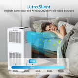 3 i3-in-1 Portable AC with Cooling,Fan,Dehumidifier & Sleep Mode