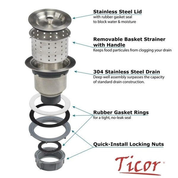 30" Ticor S5302 Bryce Series Graduated Basin Ledge 16-Gauge Stainless Steel Double Basin Zero Radius Curved Apron Sink