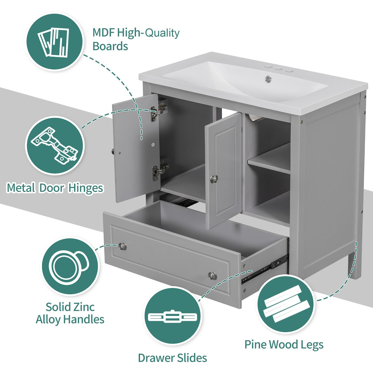 30" Bathroom Vanity Base Only, Solid Wood Frame, Bathroom Storage Cabinet with Doors and Drawers