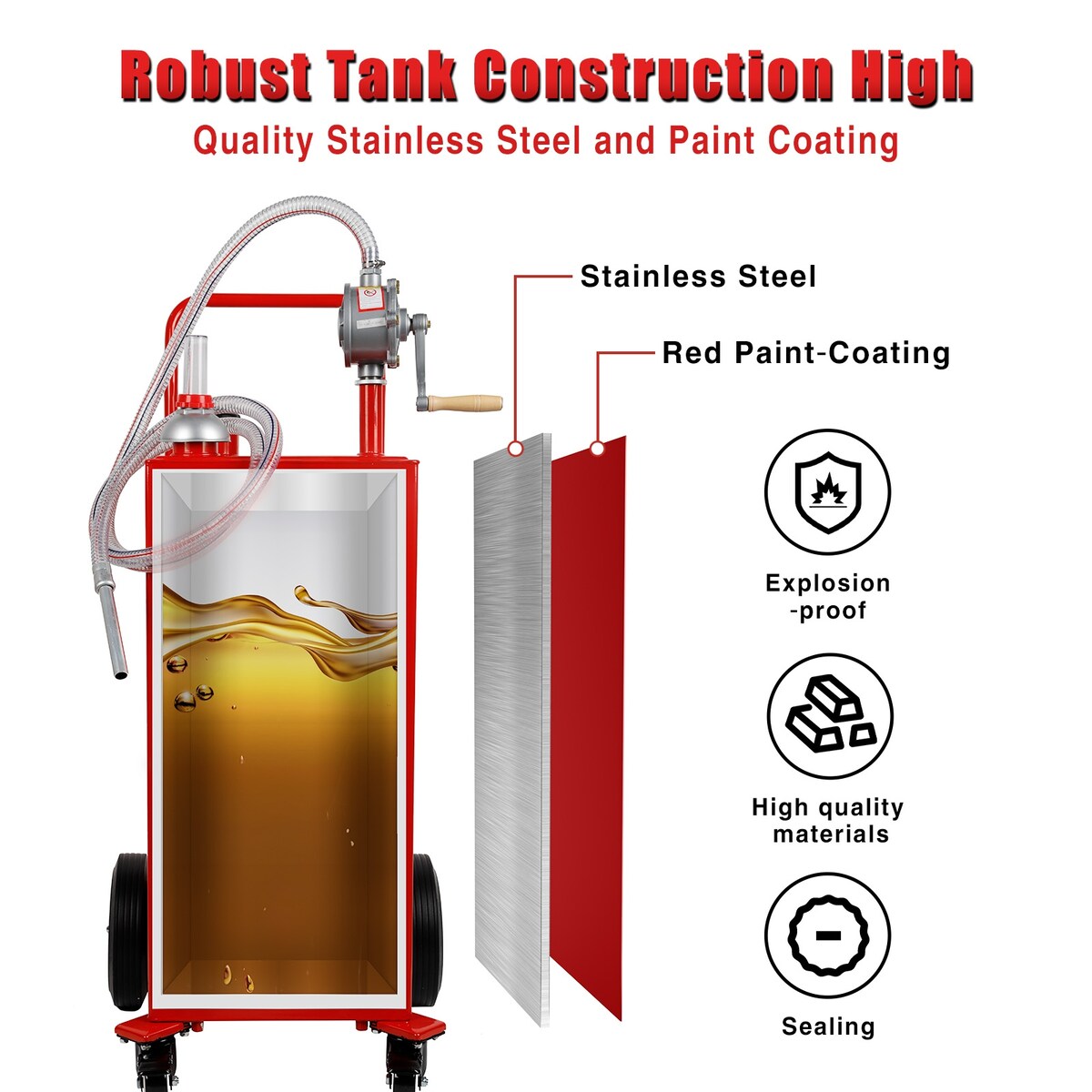 35 Gallon Gas Caddy Fuel Tank Storage Gasoline with Pump Red - 35 gal