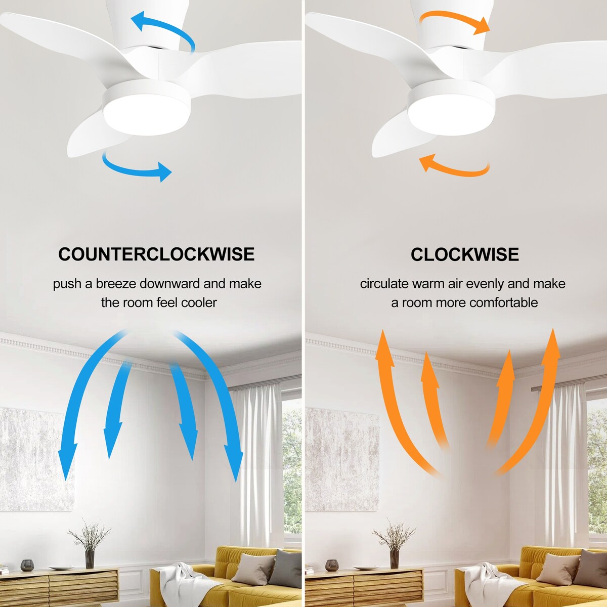 32 Inch Flush Mount LED Ceiling Fan with Lights Remote(3-Blade)