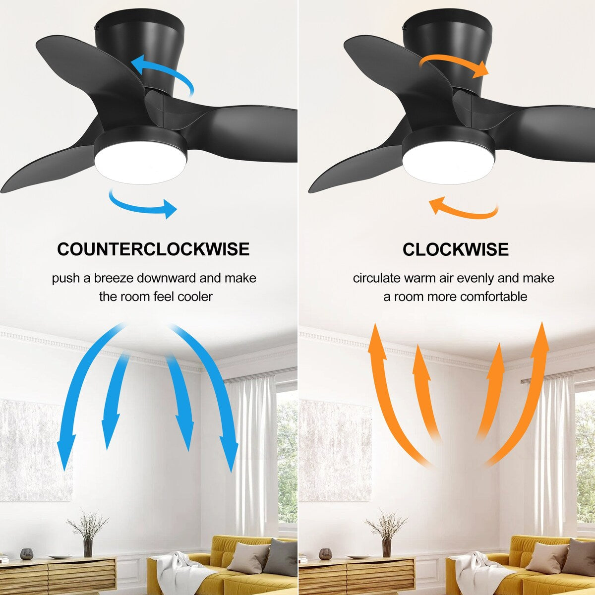 32 Inch Flush Mount LED Ceiling Fan with Lights Remote(3-Blade)