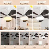 36 in. Dimmable LED Indoor/Outdoor White Smart Ceiling Fan with Light and Remote Without bulbs - N/A