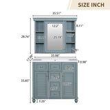 36 in. W Bathroom Vanity with White Resin Sink and Mirror Cabinet in Gray Blue