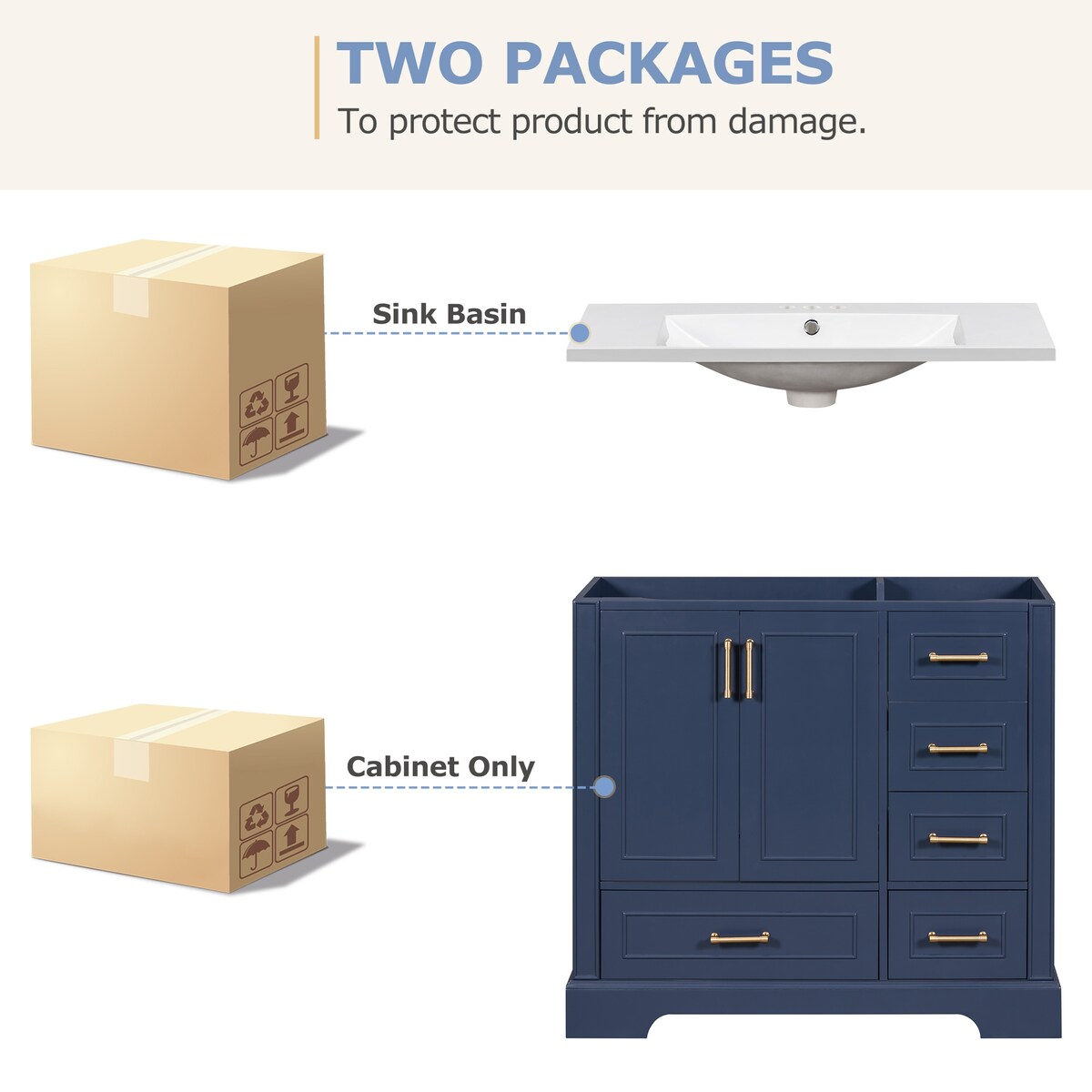 36 in. W Bathroom Vanity with White Resin Sink, Two Doors and Four Drawers