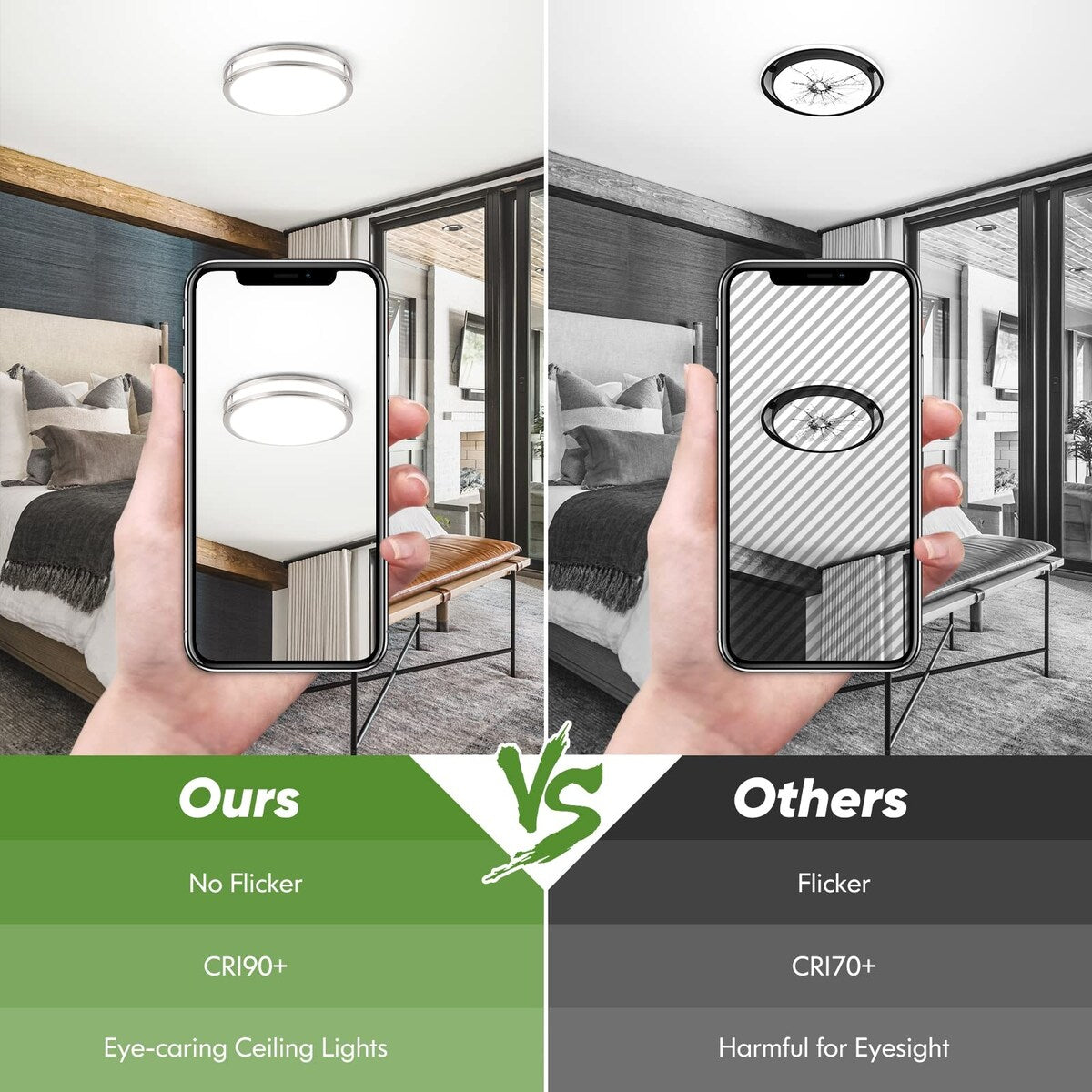 36W 3600lm Super Bright LED Ceiling Light Fixtures, Modern Black Flush Mount Ceiling Lights Daylight White 5000K, 2 Packs