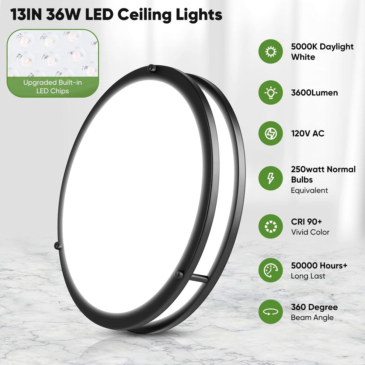 36W 3600lm Super Bright LED Ceiling Light Fixtures, Modern Black Flush Mount Ceiling Lights Daylight White 5000K, 2 Packs