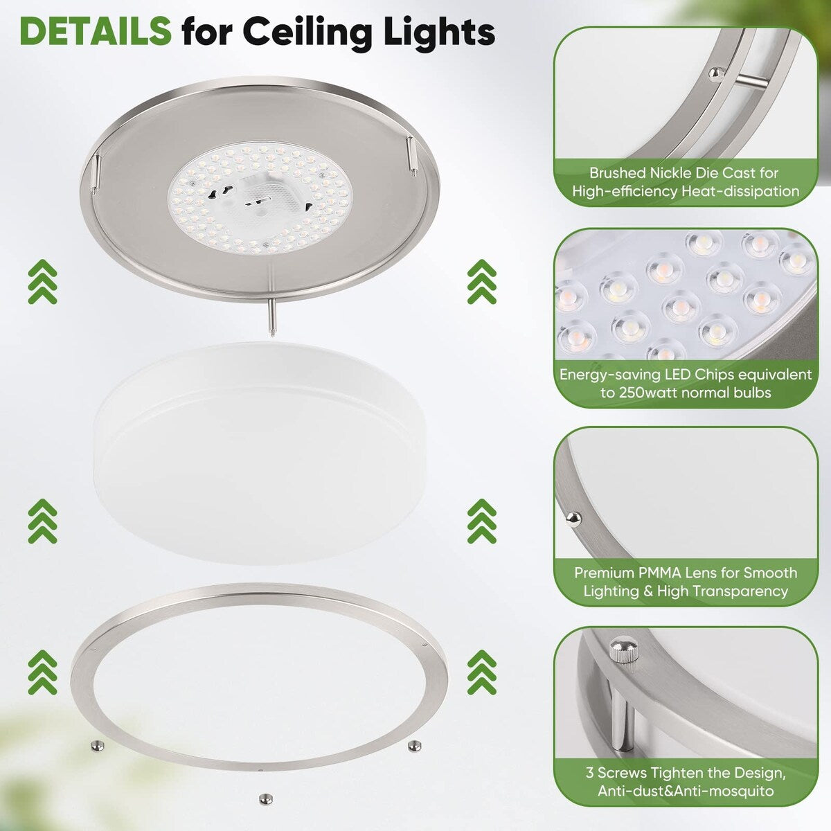 36W 3600lm Super Bright LED Ceiling Light Fixtures, Modern Black Flush Mount Ceiling Lights Daylight White 5000K, 2 Packs