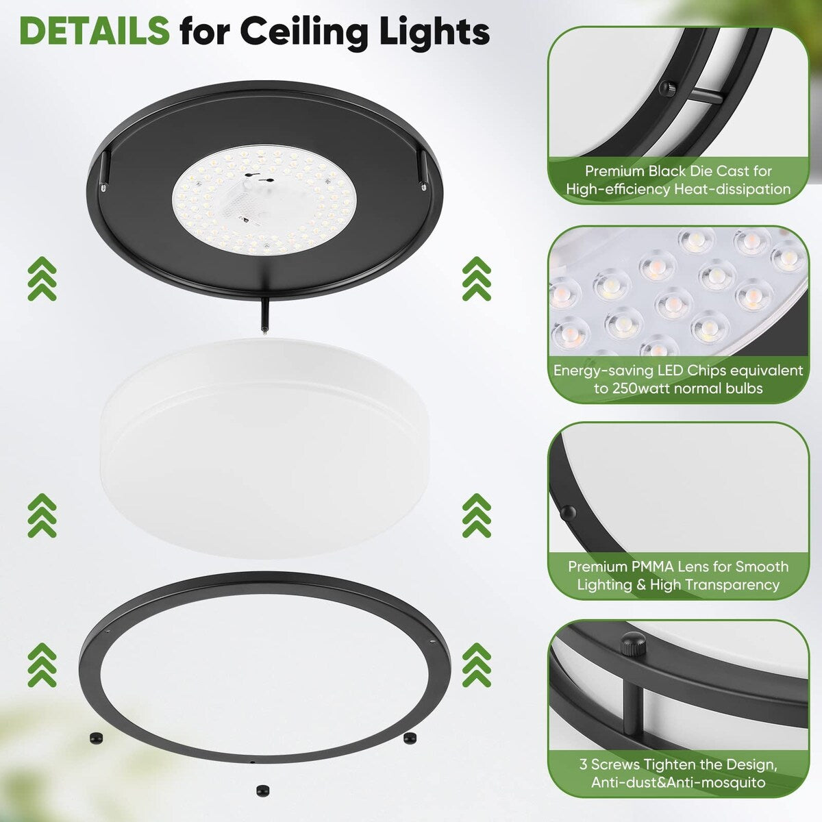 36W 3600lm Super Bright LED Ceiling Light Fixtures, Modern Black Flush Mount Ceiling Lights Daylight White 5000K, 2 Packs