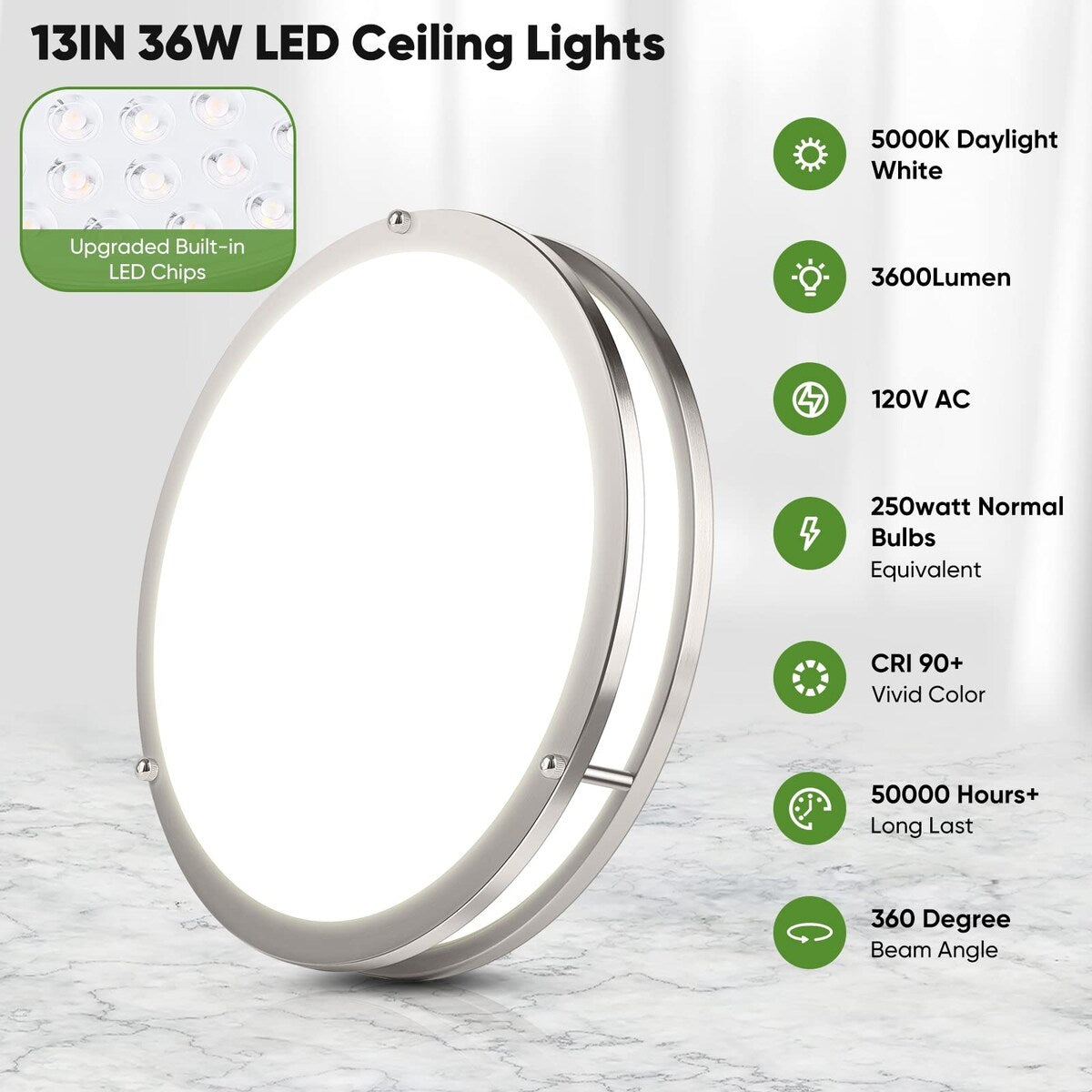 36W 3600lm Super Bright LED Ceiling Light Fixtures, Modern Black Flush Mount Ceiling Lights Daylight White 5000K, 2 Packs