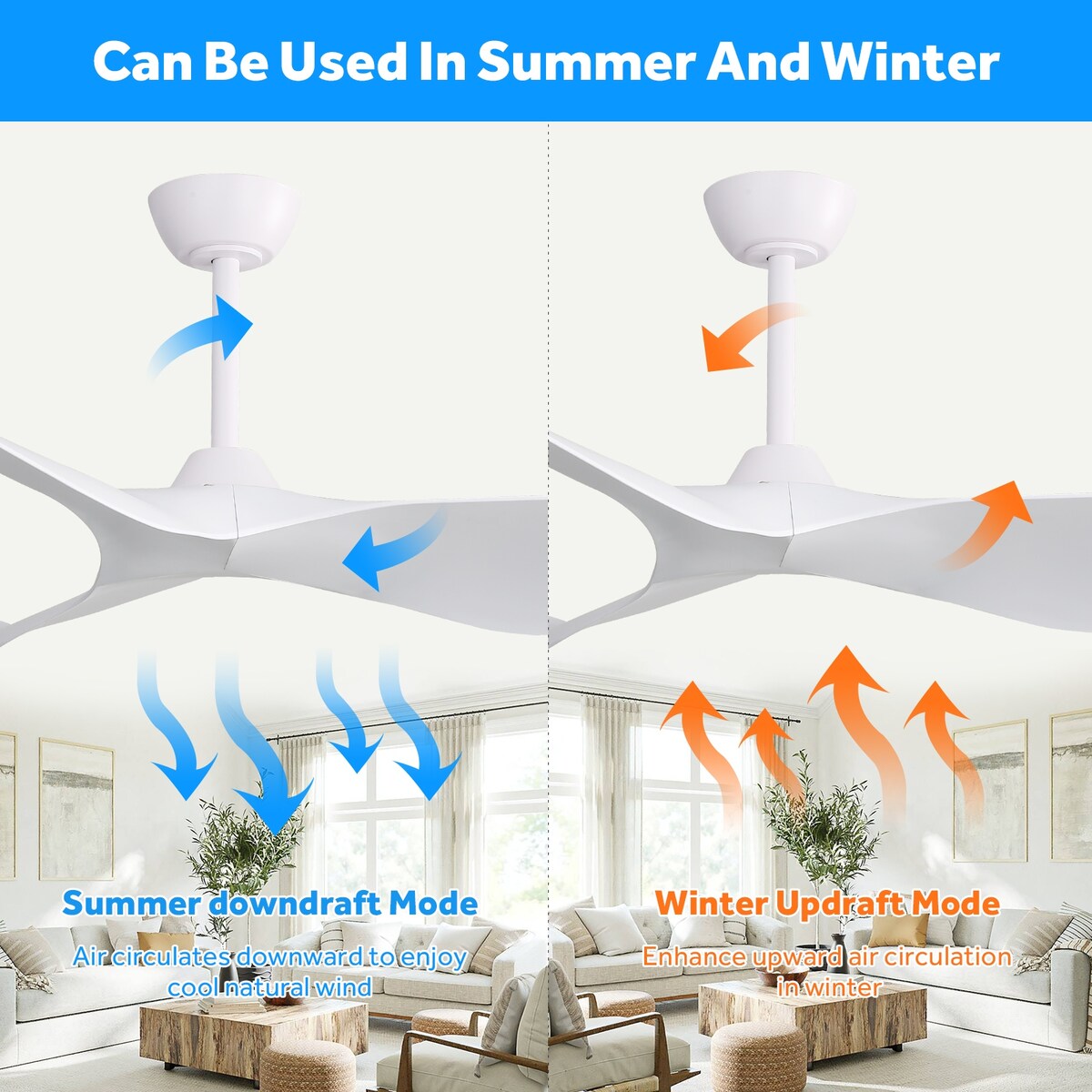 38" Modern Ceiling Fan without Lights, Remote Control and DC Motor - N/A