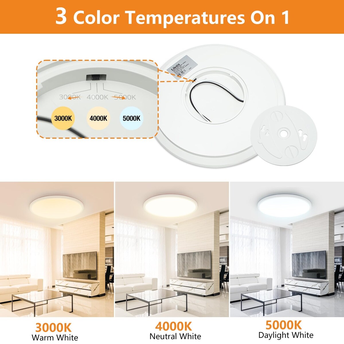 4 Pack LED Flush Mount Ceiling Light, 28W 3200LM Super Bright Close to Ceiling Light Fixture
