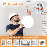 4 Pack LED Flush Mount Ceiling Light, 28W 3200LM Super Bright Close to Ceiling Light Fixture