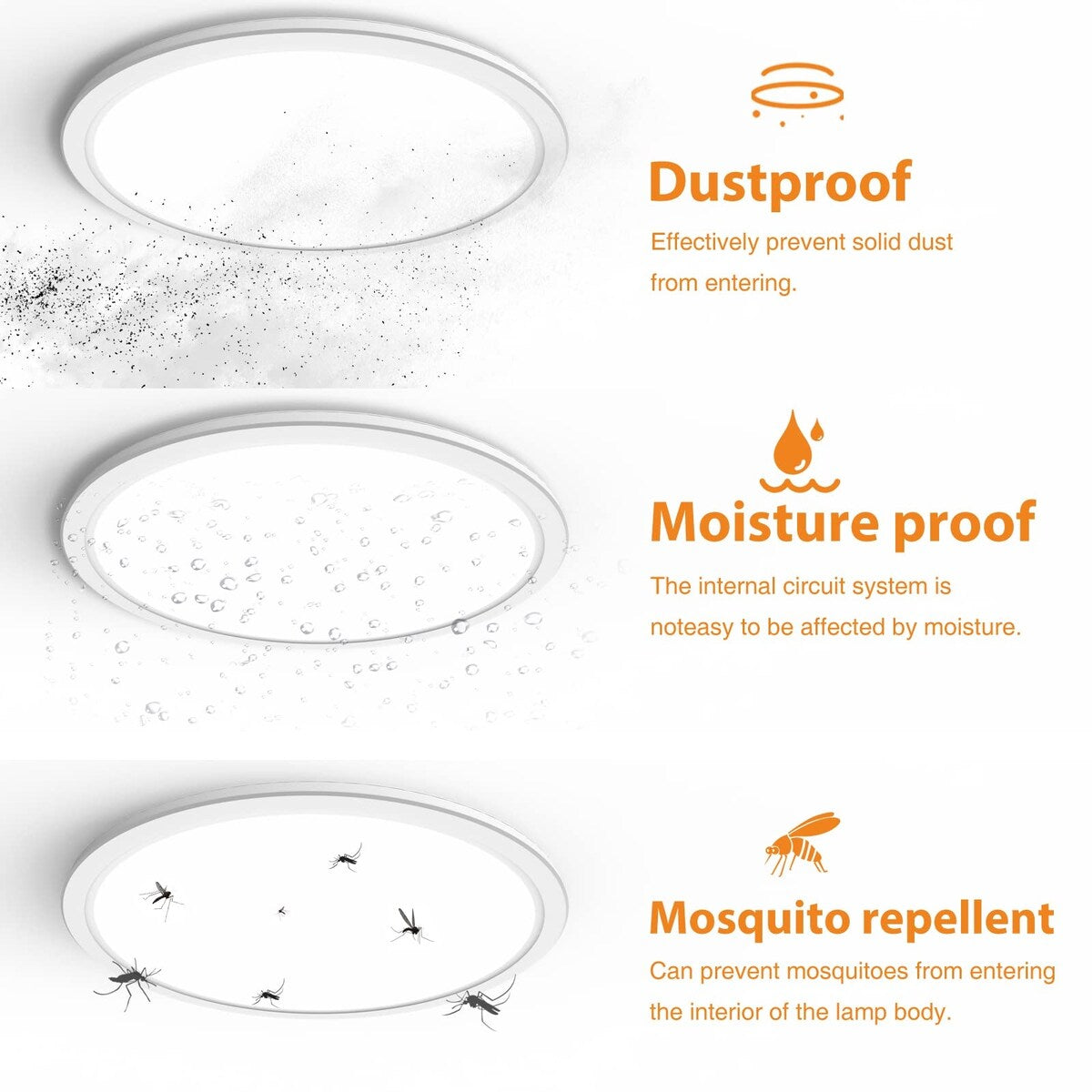 4 Pack LED Flush Mount Ceiling Light, 28W 3200LM Super Bright Close to Ceiling Light Fixture