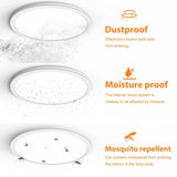 4 Pack LED Flush Mount Ceiling Light, 28W 3200LM Super Bright Close to Ceiling Light Fixture