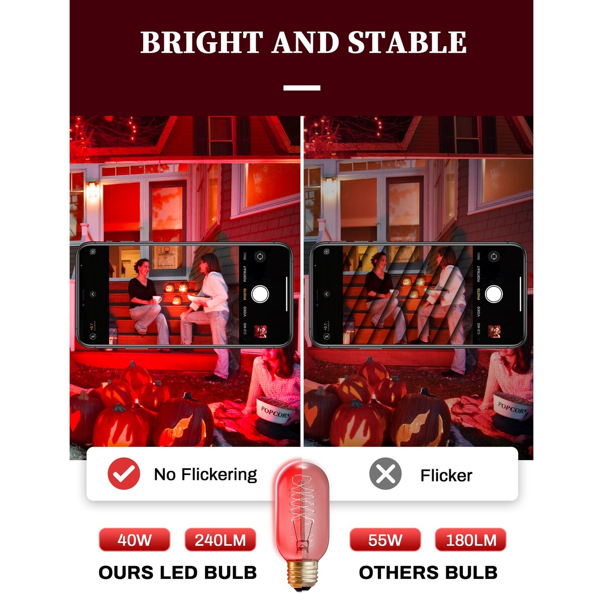 YANSUN 40-Watt Equivalent T45 Red Dimmable E26 Vintage Edison Incandescent Light Bulb for Halloween Christmas (4-Pack)