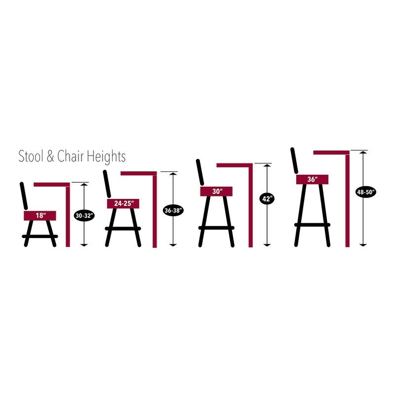 410 Jackie Stainless Steel 36" Swivel Bar Stool w/ Canter Thatch Seat - 19x19x50