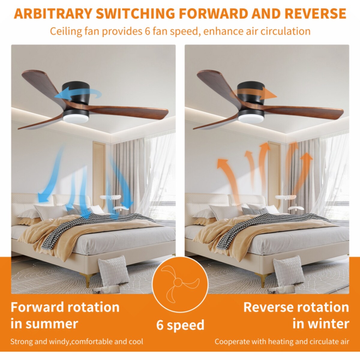 42 inch Black Wood Ceiling Fans with Lights and Remote, Modern Flush Mount Low Profile Ceiling Fan with Light, 6 Speed