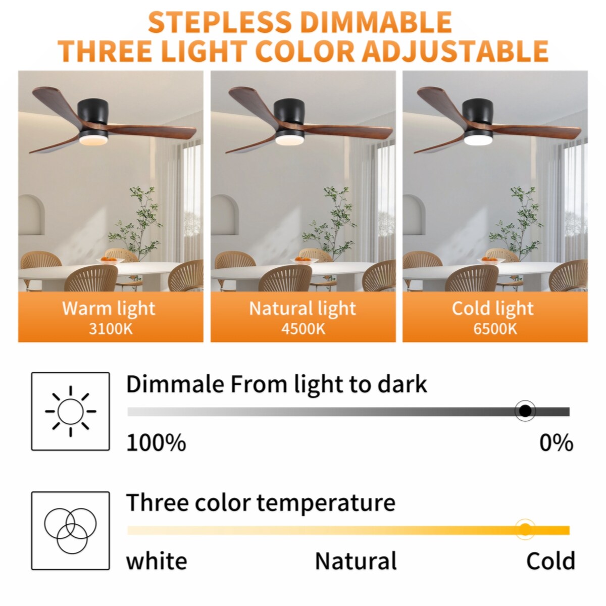 42 inch Black Wood Ceiling Fans with Lights and Remote, Modern Flush Mount Low Profile Ceiling Fan with Light, 6 Speed