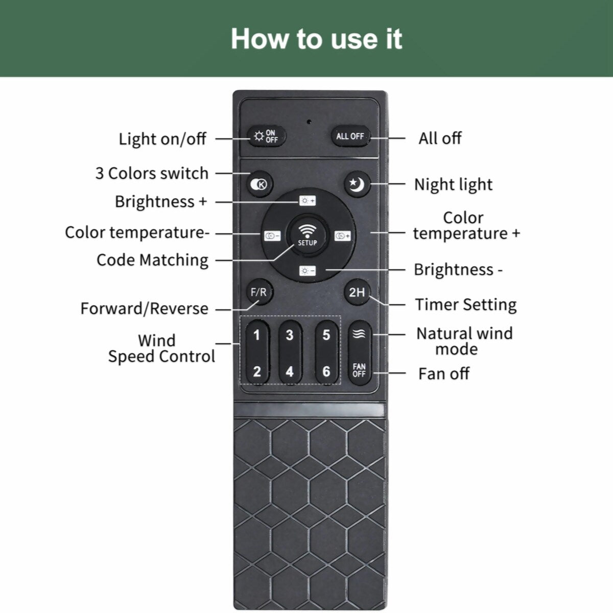 42 inch Black Wood Ceiling Fans with Lights and Remote, Modern Flush Mount Low Profile Ceiling Fan with Light, 6 Speed