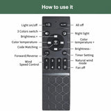 42 inch Black Wood Ceiling Fans with Lights and Remote, Modern Flush Mount Low Profile Ceiling Fan with Light, 6 Speed