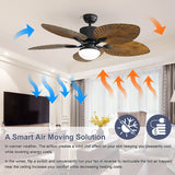 48 Inch Tropical Ceiling Fan With 3 Speed Wind 3 Color Dimmable Led Light Remote Control Reversible BLDC Motor