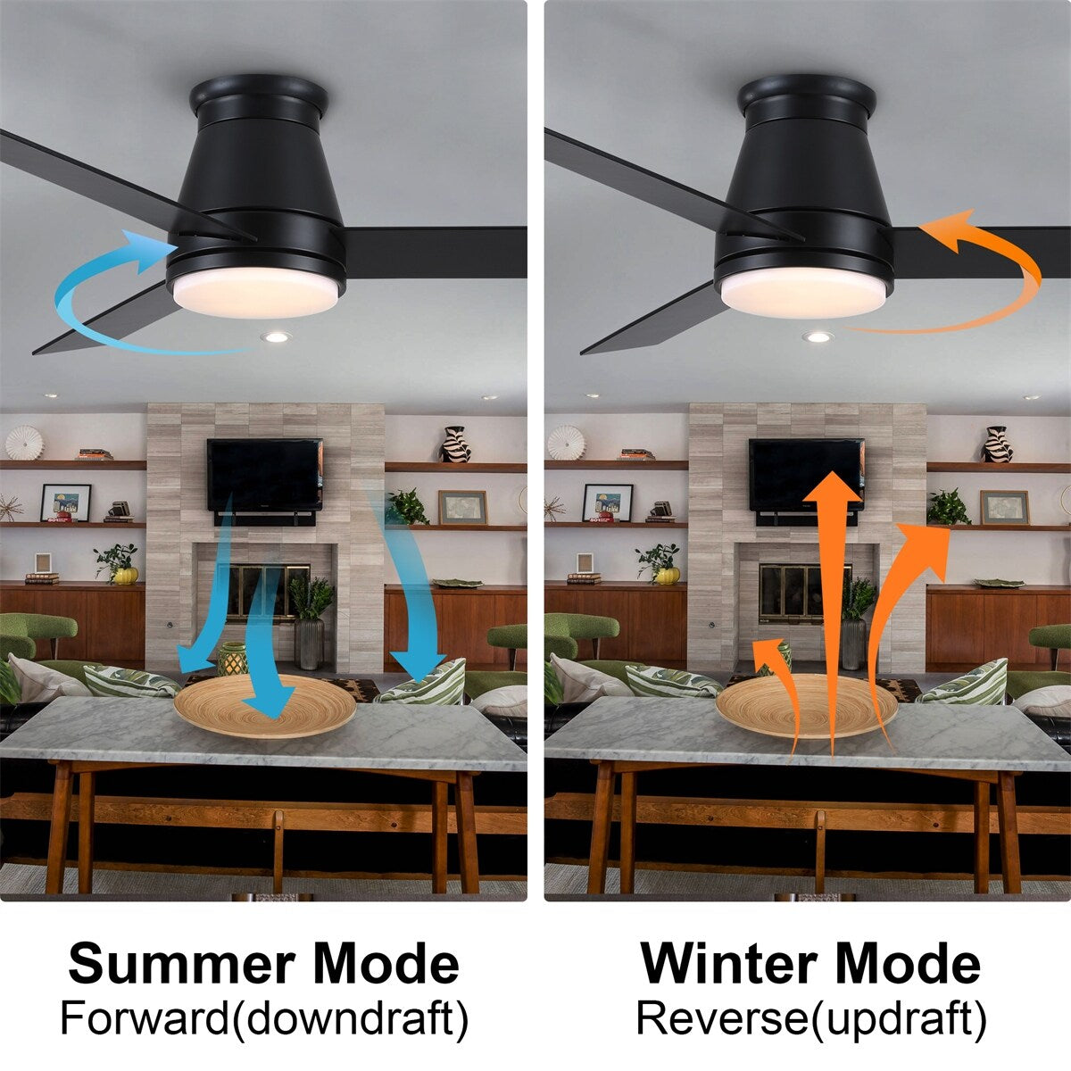 48" Lowe Profile Ceiling Fan with Light