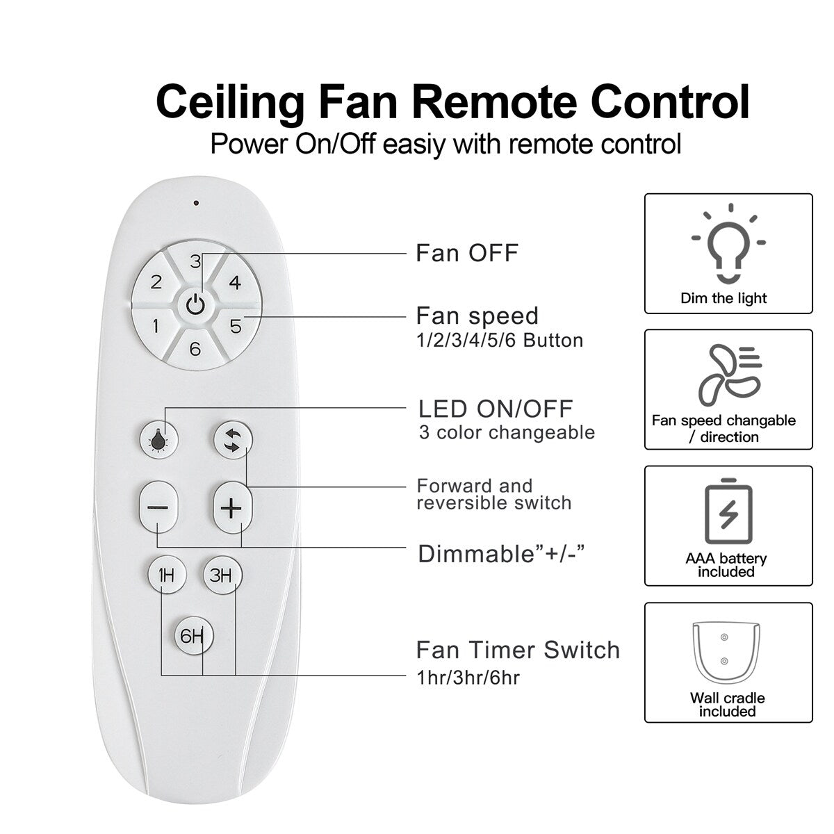48" Lowe Profile Ceiling Fan with Light