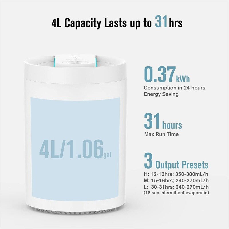 4L Humidifiers for Bedroom Large Room Home