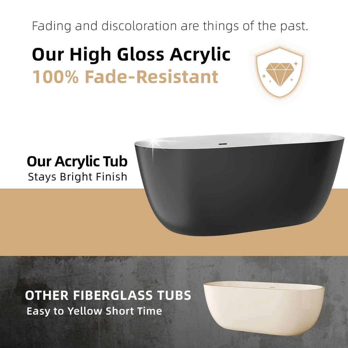 51'' x 27.5'' Acrylic Freestanding Soaking Bathtub Contemporary Stand Alone Tub with Overflow and Pop-up Drain