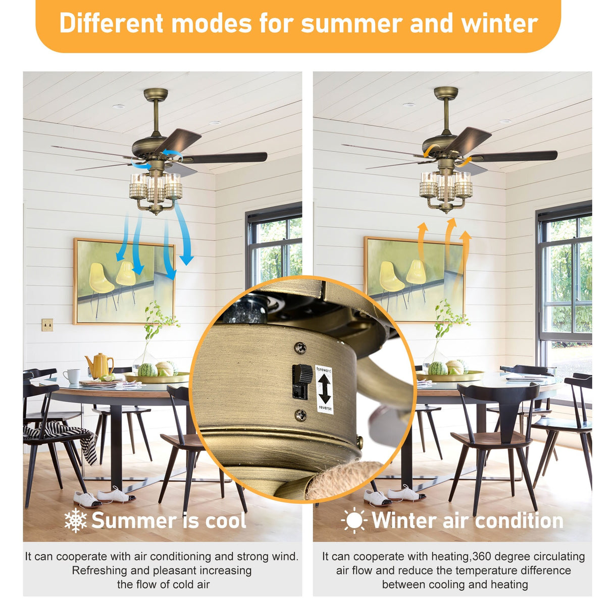 52 Inch Bronze Metal 3-Lights Ceiling Fan with Remote Control,5 Blades