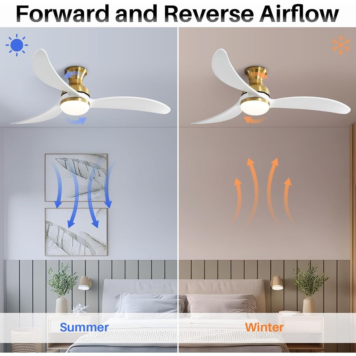 52 Inch Ceiling Fan with 3 Color Dimmable 3 Blades Remote Control