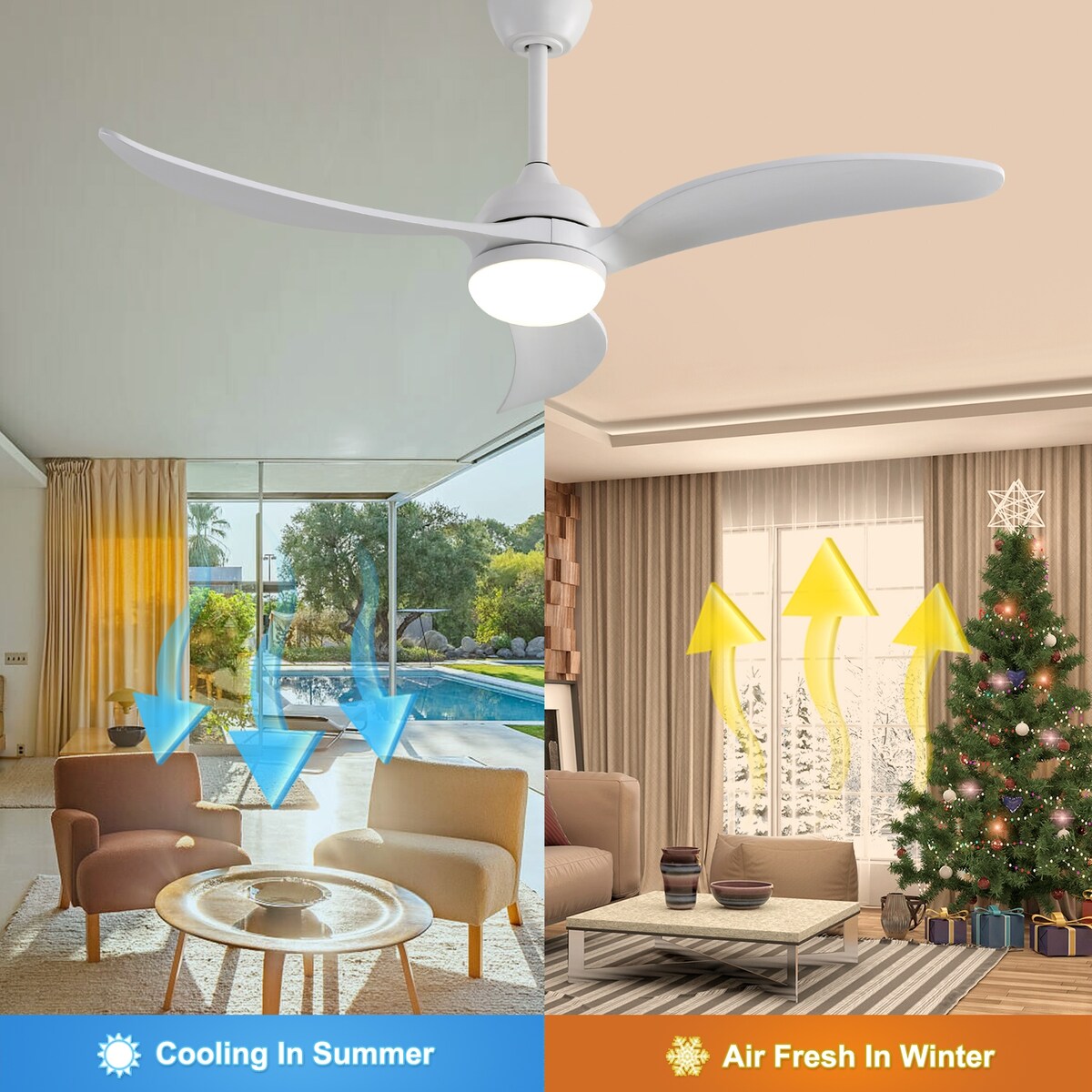52 Inch Ceiling Fan with Dimmable Led Light 3 Blades Remote Control