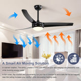 52" 3-Blade Reversible LED Ceiling Fan with Remote Control