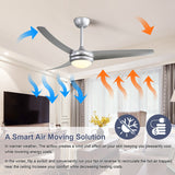 52" 3-Blade Reversible LED Ceiling Fan with Remote Control