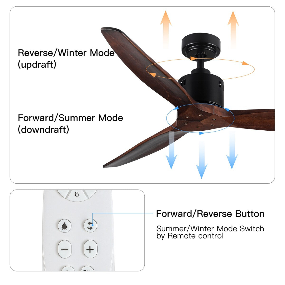 52" Antique Brown Ceiling Fan without Light with Remote Control