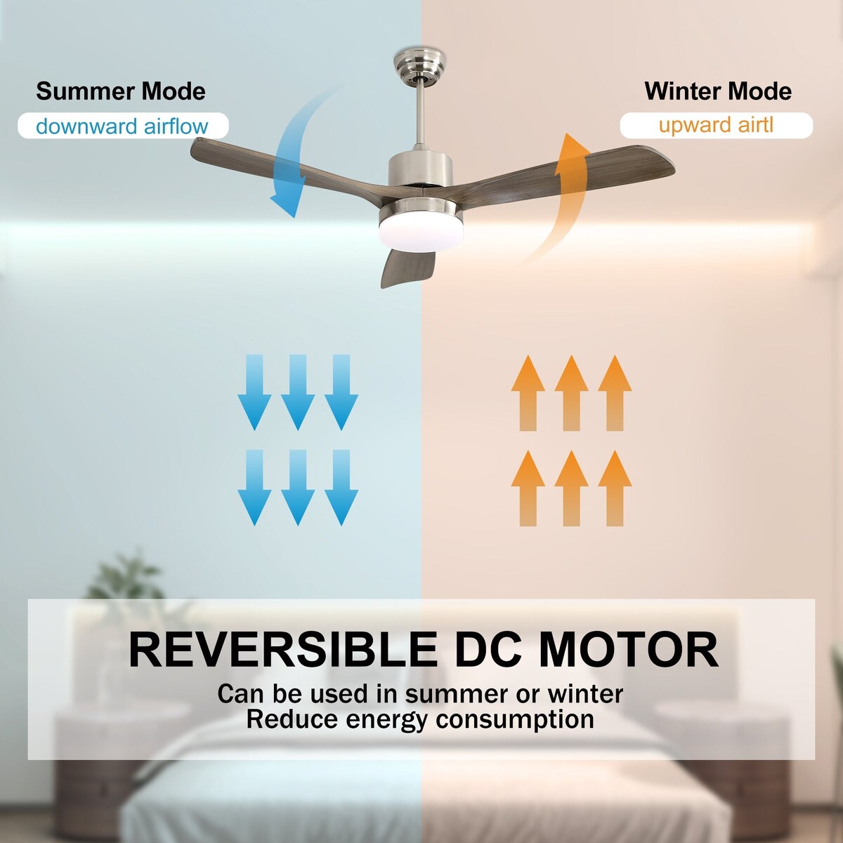 52" Ceiling Fan Light with Remote Control for Living Room