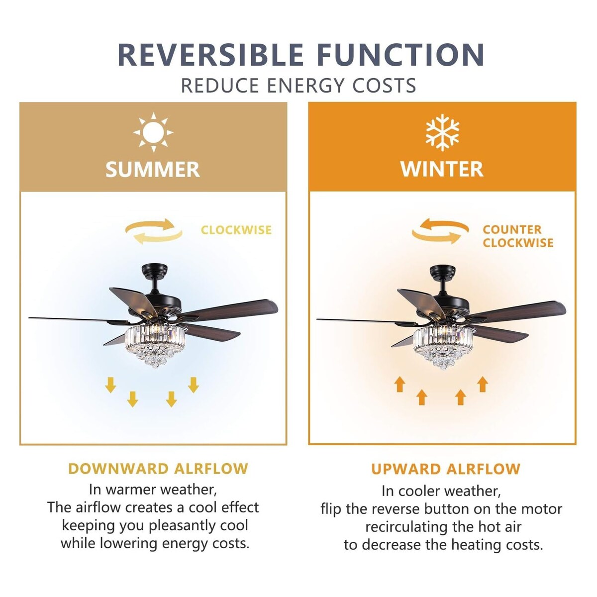 52" Crystal Chandelier Ceiling Fan with Lights and Remote