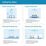 52" Dual Wood 5-Blade Lighted Indoor Ceiling Fan with Remote