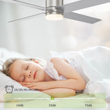 52" Flush Mount Ceiling Fan with Light and Remote, Modern for Indoor DC Motor