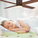 52" Flush Mount Ceiling Fan with Light and Remote, Modern for Indoor DC Motor