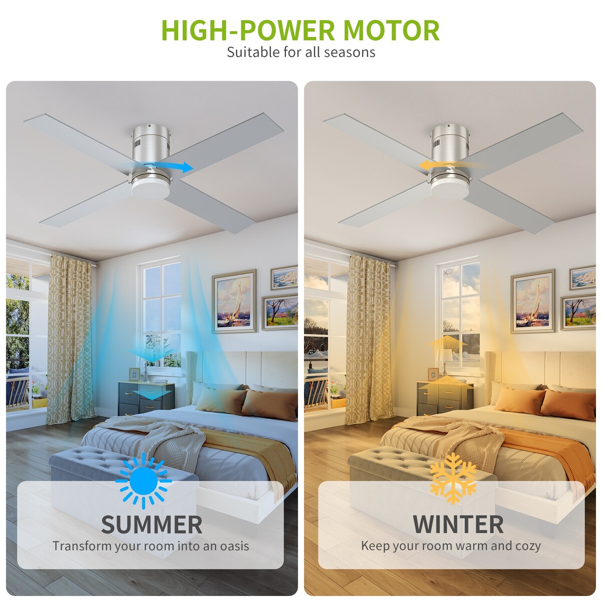 52" Flush Mount Ceiling Fan with Light and Remote, Modern for Indoor DC Motor