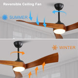 52" LED Ceiling Fan with Adjustable Brightness