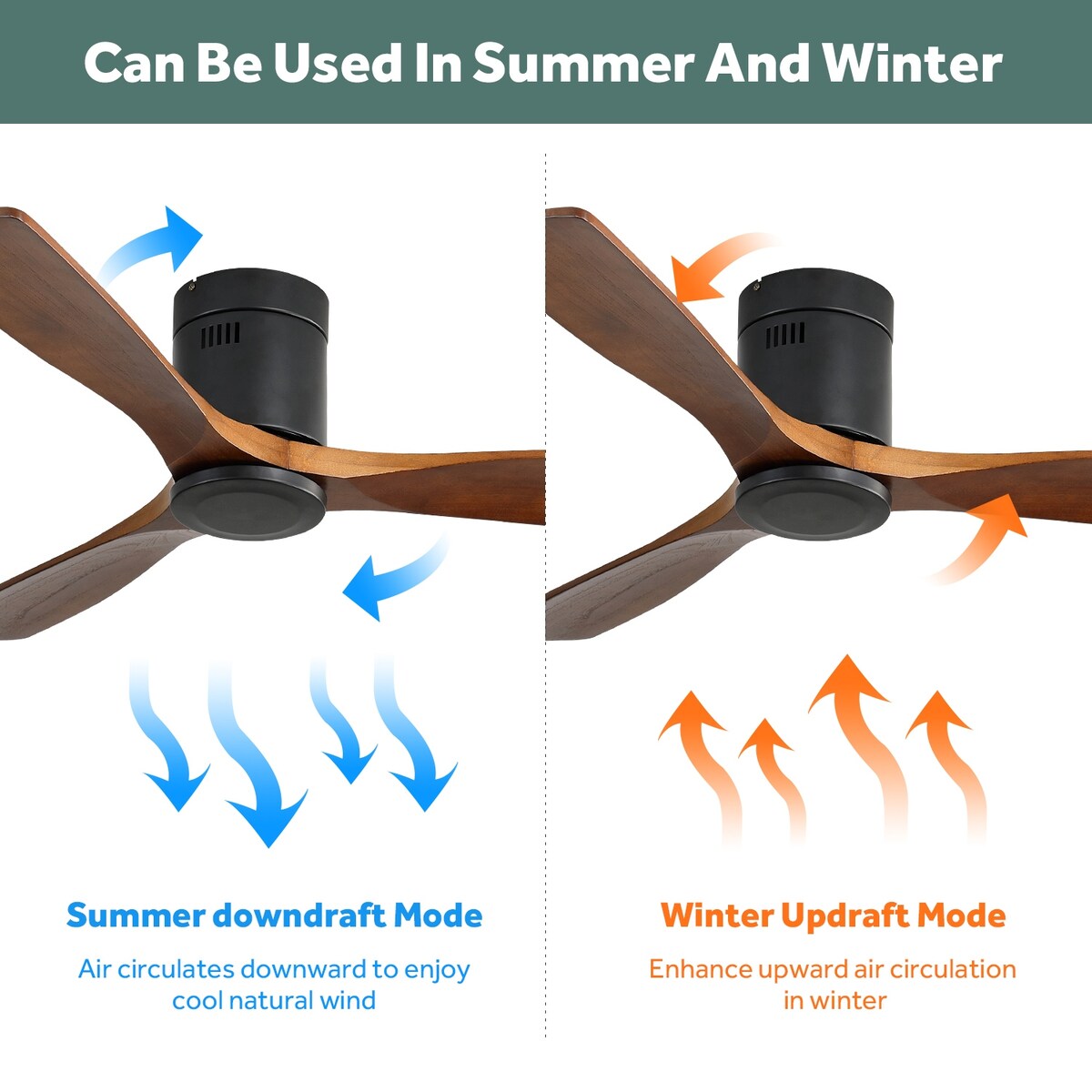 52" Matte Black Walnut Remote Control Ceiling Fan