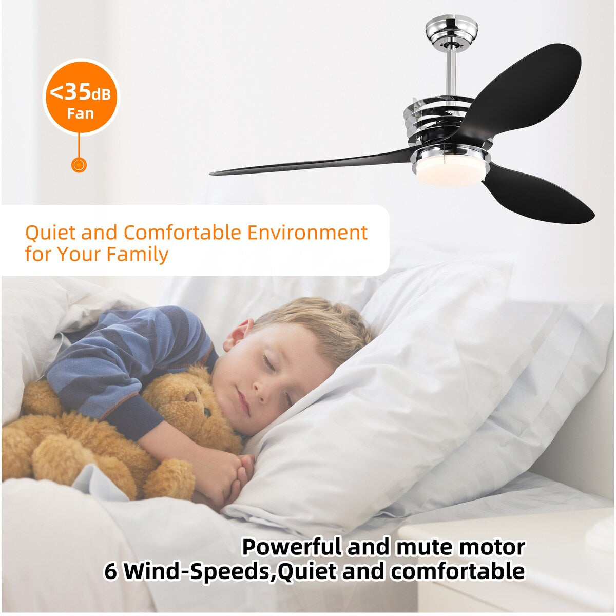 52'' ABS Blades Ceiling Fan with Lights and Remote ,5 Speeds Adjustable ,DC Motor Modern Ceiling Fan with 3 ABS Fan Blades