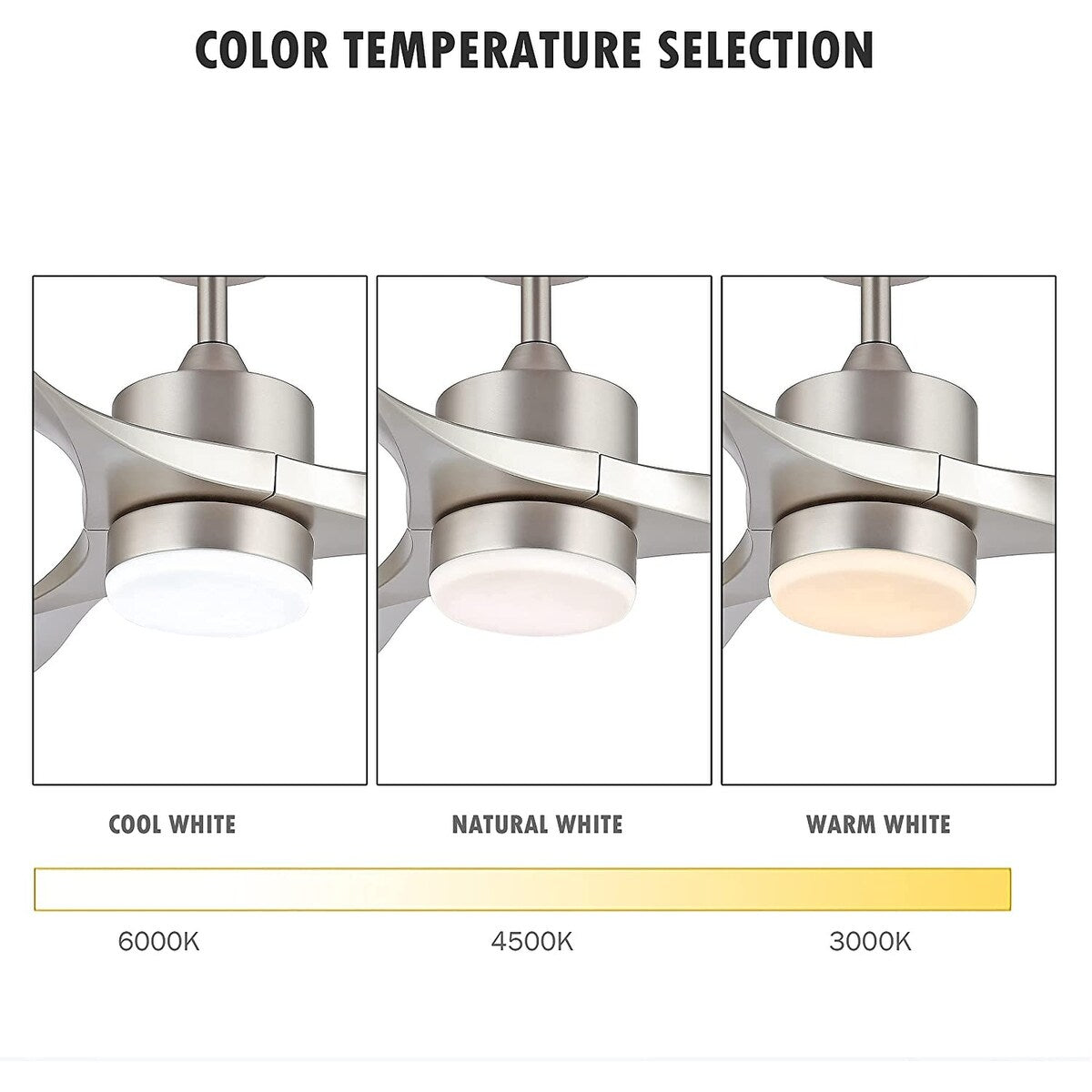 52’’ Modern Ceiling Fan with Lights and Remote, Brushed Nickel - 52