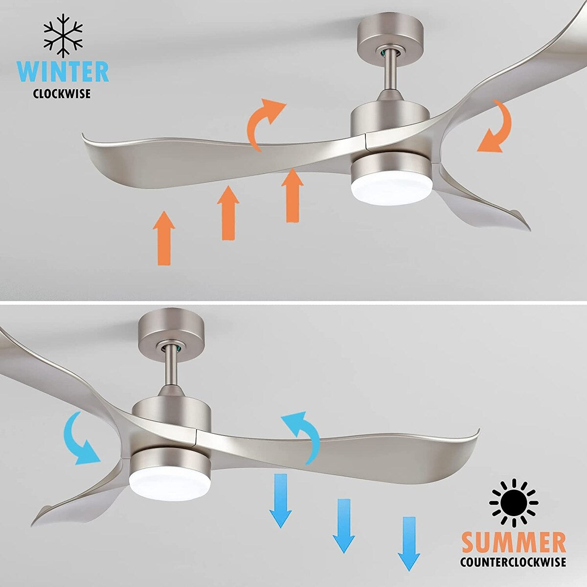 52’’ Modern Ceiling Fan with Lights and Remote, Brushed Nickel - 52
