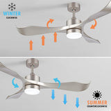 52’’ Modern Ceiling Fan with Lights and Remote, Brushed Nickel - 52