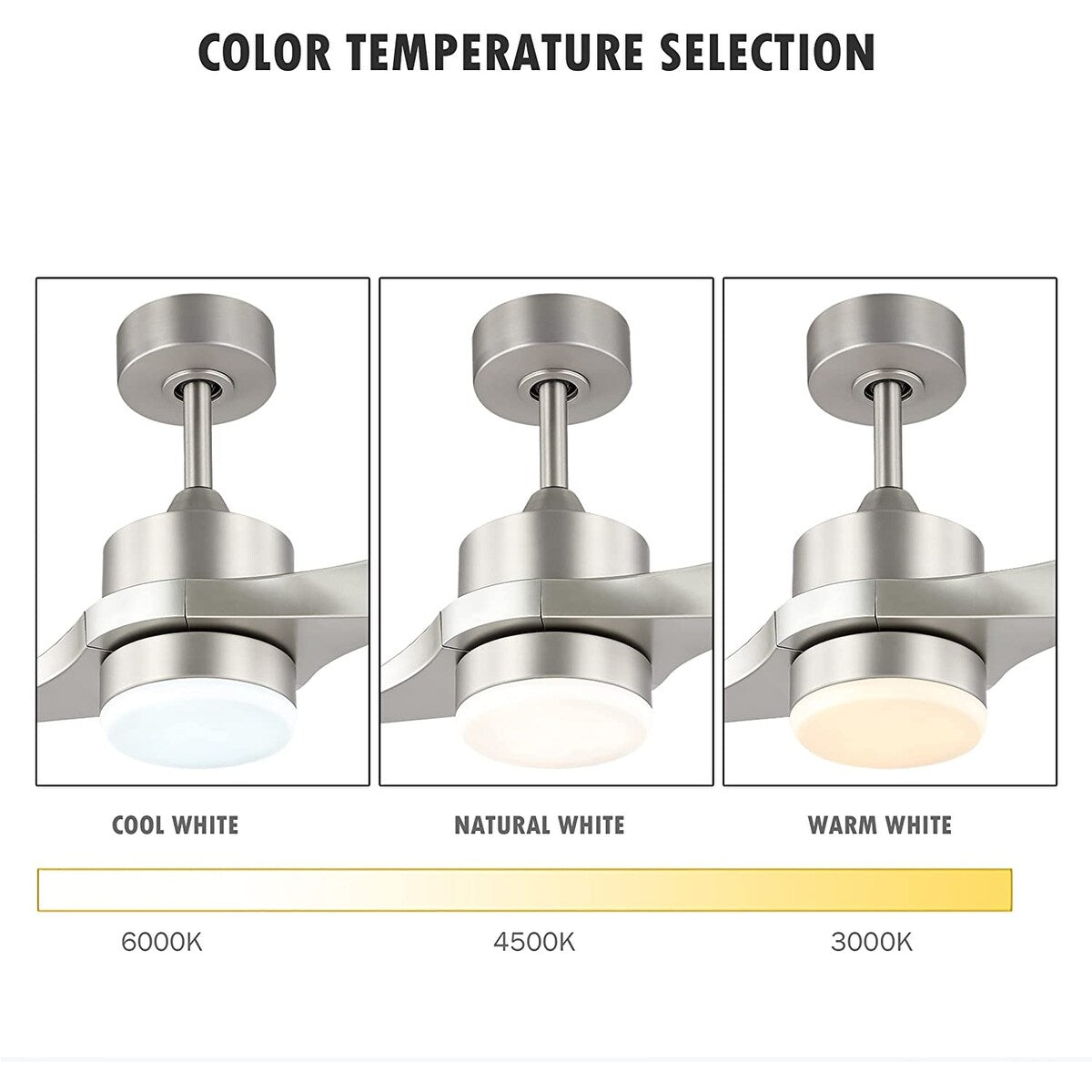52’’ Modern Ceiling Fan with Lights and Remote, Brushed Nickel - N/A